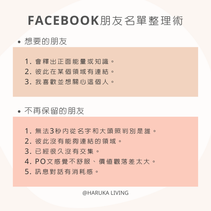Facebook臉書好友整理術 名單整理