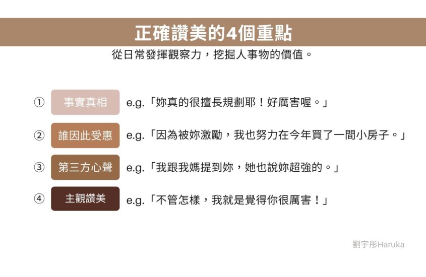 讚美技巧：讓你受歡迎的讚美方法！日本讚美達人協會親授4個讚美技巧｜中日文主持人的舞台說話術EP.20