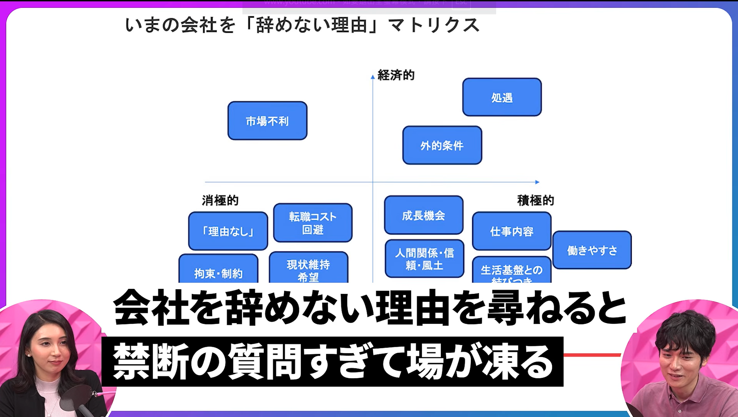 安靜留任的 12 個理由矩陣圖：橫軸為消極與積極，縱軸為經濟與非經濟