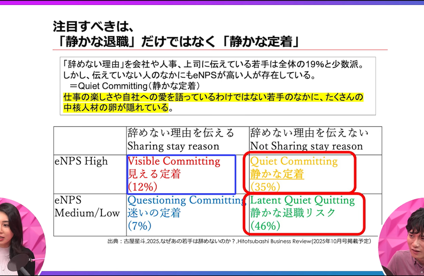 你是「安靜離職」還是「安靜留任」？決定留在公司的 12 個理由